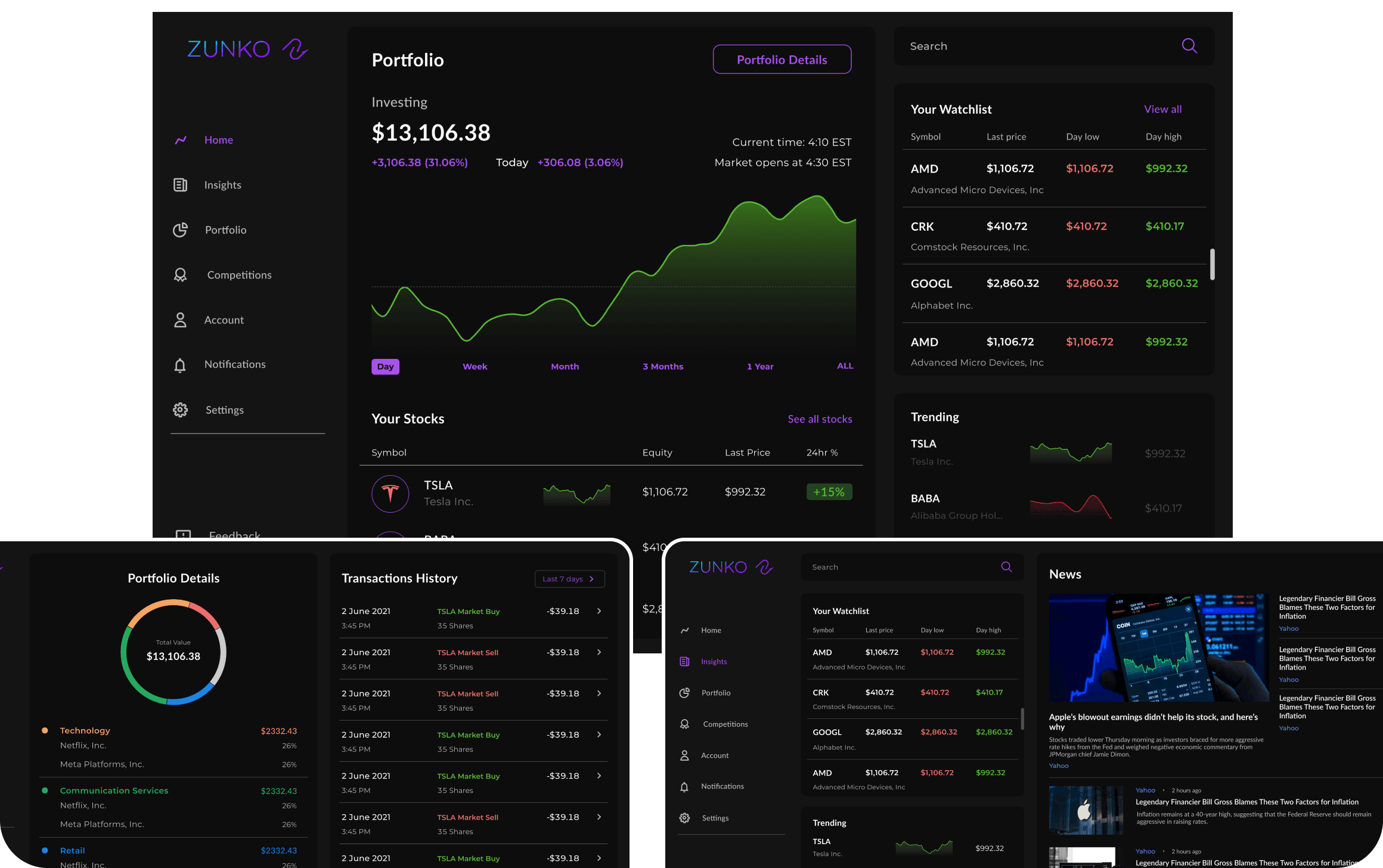 Web trading preview